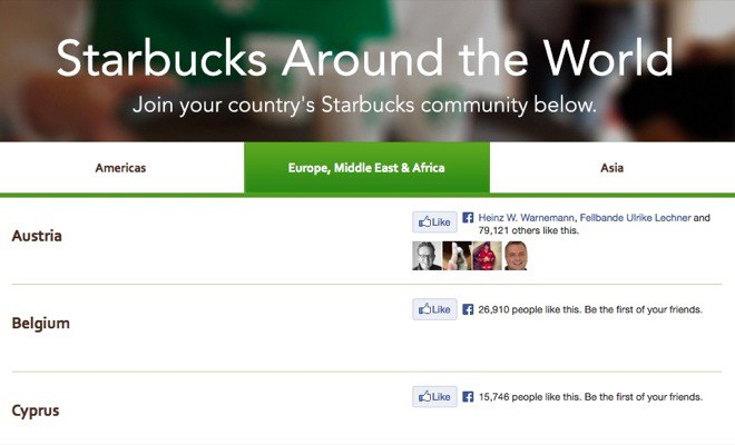 Starbucks Sprachen